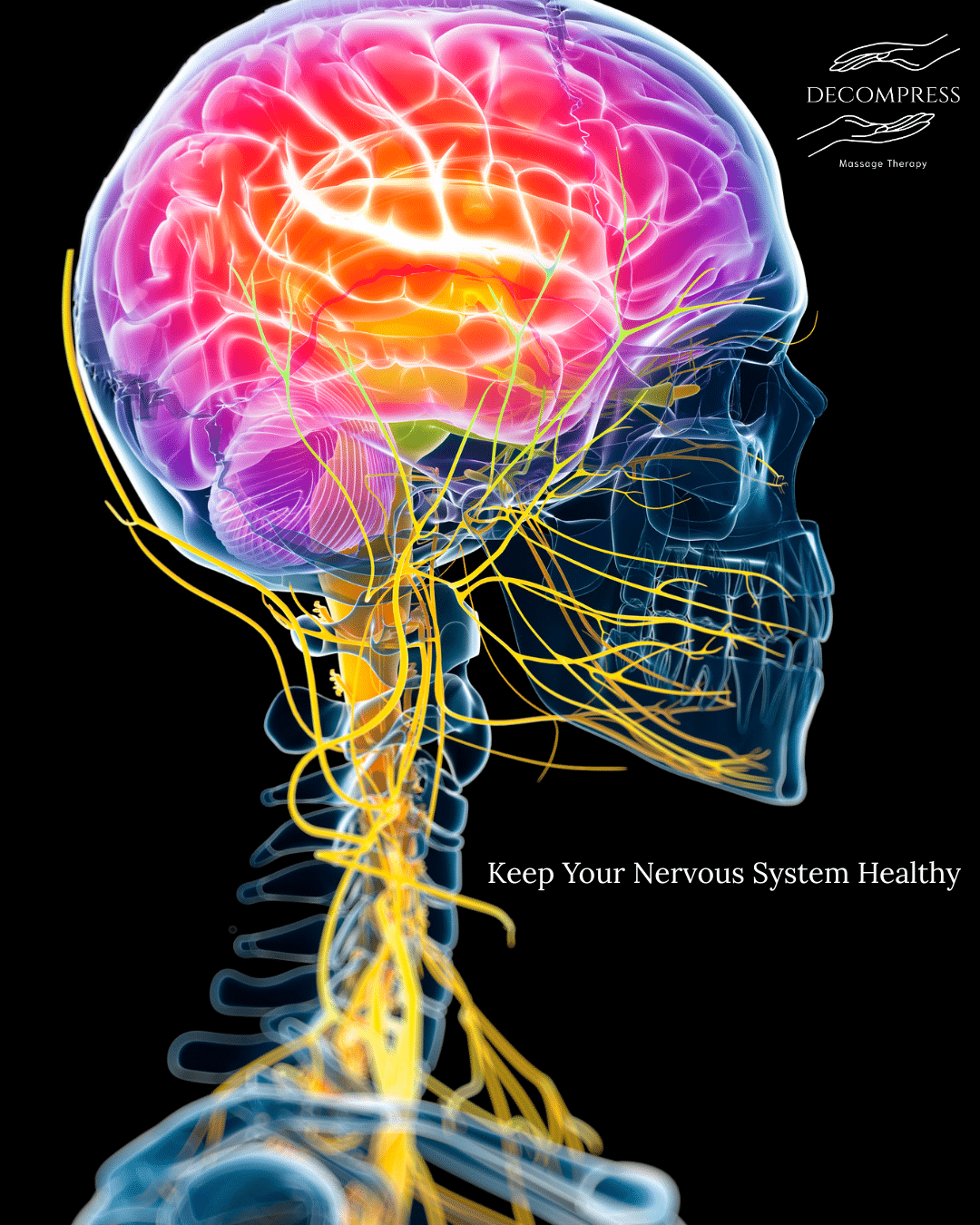 Nervous system health